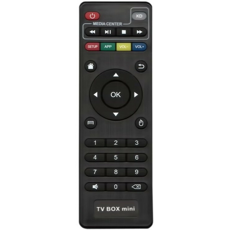 Пульт для приставки TV BOX MINI X96, INVIN T95X-2GB DVB-T2 тех пак