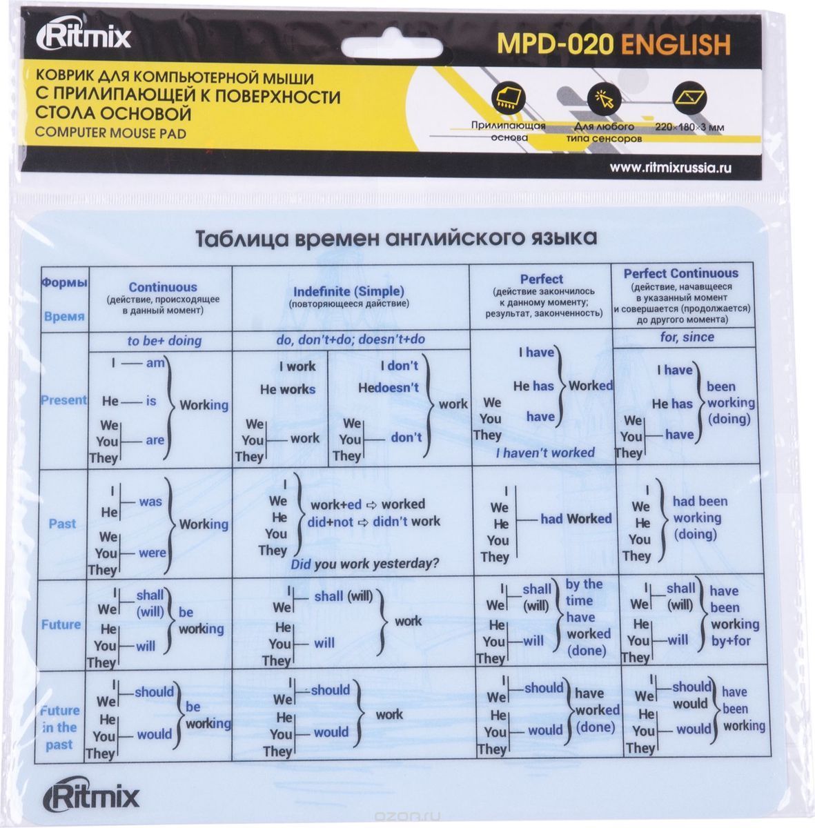 Коврик для мышки RITMIX MPD-020 ENGLISH пвх+полипропилен